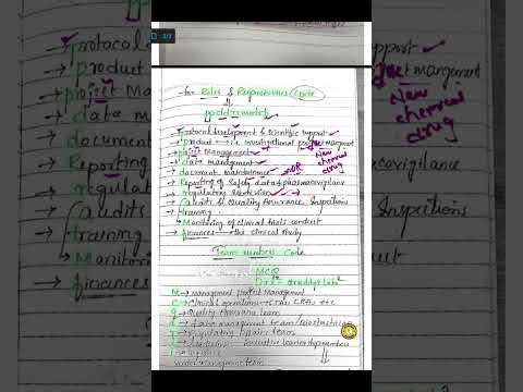 Contract Research Organization (CRO) Explained | Roles, Development & Management | M.Pharm