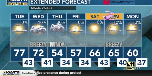 KMVT Rise and Shine Weather 4/15