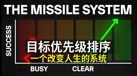 这个简单的目标优先级排序系统改变了我的人生 [附文稿]_哔哩哔哩_bilibili