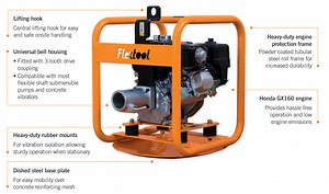 Flextool Drive Unit FDU-P2 (Super) — Honda 5.5 hp Petrol | Flextool