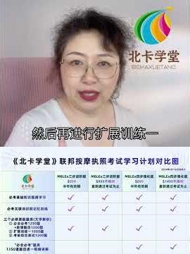 【联邦按摩考试】两个月直接通关！学员分享三个筛选技巧——排除法+八大单词记忆法+阶梯题库=通关【北卡学堂—MBLEx美国按摩治疗师执照考试学习训练】加拿大RMT注册按摩治疗师考试/MCQ/OSCE