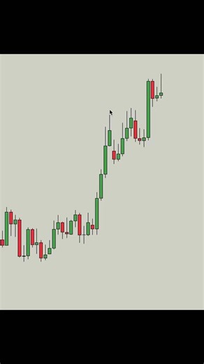 : Break of Structure (BOS) Pattern Step 1: Initial Uptrend Price begins with a strong upward movement (green candles) Series of higher highs and higher lows establish bullish momentum SSL (Swing Low) is marked at the bottom of the initial structure Step 2: Break of Structure (BOS) Price reaches a significant high point A clear BOS level is identified and marked with a horizontal line This confirms the continuation of the bullish trend Step 3: Change of Character (CHoCH) After the uptrend, price 