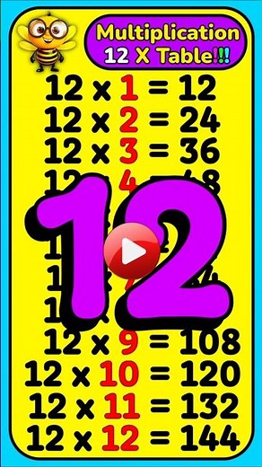 Math Bee 🐝 12 × Table Song | Learn Fun Short Multiplication for Kids