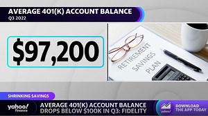 401(k) savings rates remain steady in Q4 2022, average balances drop below $100,000