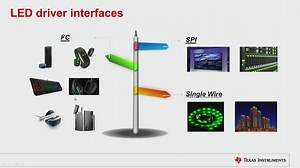 LED 驅動器創新方案介紹與實戰案例剖析 | TI.com