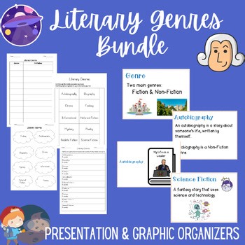 Literary Genres Bundle – PowerPoint Presentation & Graphic Organizers