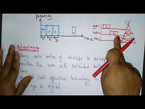 TDMA | MC | Mobile Computing | Lec-28 | Bhanu Priya