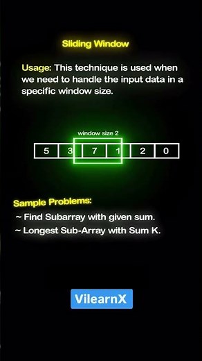 Sliding Window Pattern 🧠 | Efficient DSA Trick You Must Know! | #vilearnx