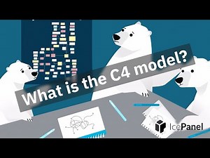 What is the C4 Model?