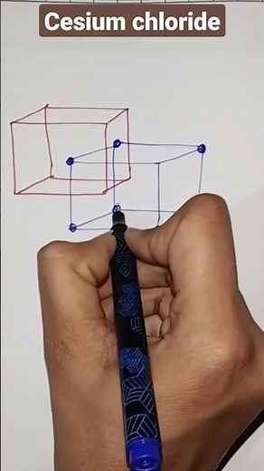 cesium chloride#easy draw structure#chemistry #shortsvideo