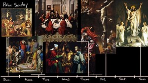 Jesus and early Christianity (as part of our new and expanding World History series). Continue learning at: https://www.khanacademy.org/humanities/world-history/ancient-medieval/christianity/v/paul-apostles-christianity | Khan Academy