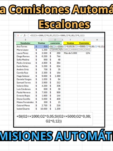 Calcular Comisiones por Escalones en Excel #sepamosexcel #sepamosexcelcurso #sepamosexcelviral #sepamosexcel #sepamosexcelcurso #excelexclusivo #exclusivoexcel #sepamosexcelexclusivo #exclusivosepamosexcel #excelsepamos #excelsepamosviral #sepamosexcelbasico #sepamosexcelintermedio #sepamosexcelavanzado #basicosepamosexcel #sepamosexcelcapacitacion #capacitacionsepamosexcel #sepamosexcelcapacitaciones #capacitacionessepamosexcel #capacitacionexcel #excelcapacitacion #capacitacionesexcel #excelca