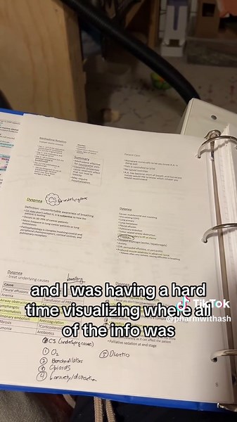 Pharmacy Notes from Another Era: Study Insights