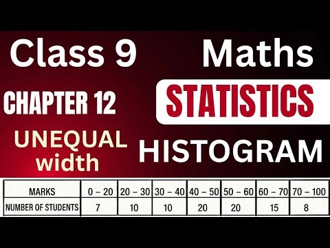 Histogram of UNEQUAL width (of class interval) | Class 9 Maths Statistics JP Sir