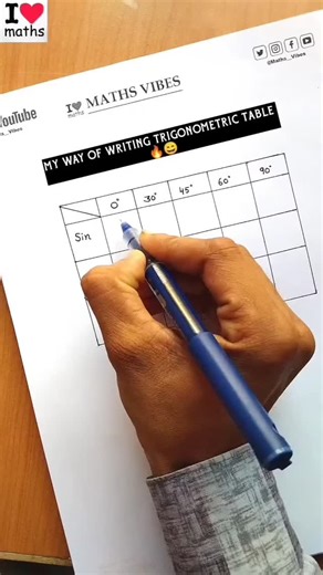 Maths__Vibes on Instagram: "My way of writing Trigonometric table ✌️ . . . Share with your friends 😉 Follow @mathsvibes_official for more ✌️ . . . . . #class12th #boardexam #maths #mathematics #mathstricks #reels #reelkarofeelkaro #reelitfeelit #explorepage #trendingreels #bhyfp #foryou #newdelhi"