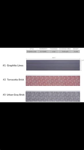 Tired of plain concrete walls? Wallwell Insulated Metal Panels instantly transform your space — fireproof, waterproof, and easy to install. Perfect for homes, fences, and steel structures, delivering both beauty and protection. All that, for only $7 per sq.ft! Decorative Insulated Metal Panels for Homes & Steel Structures. | WallWell INC | Facebook