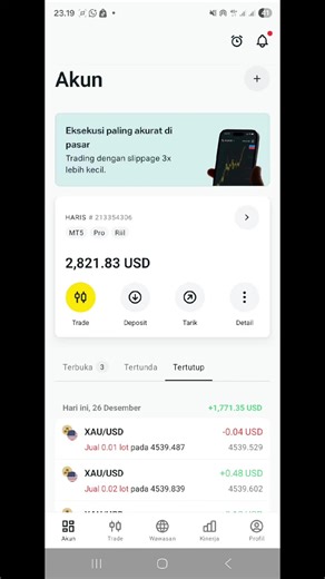 Automated Robot Trading Strategies for XAU/USD