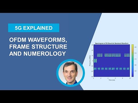 5G signals: OFDM waveforms, Frame Structure, and Numerology