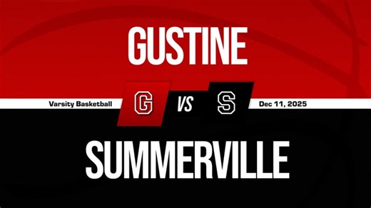 Summerville High School (Tuolumne, CA)  Basketball