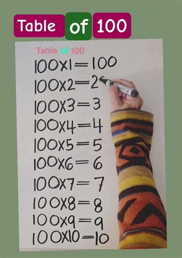 Table of 100 || mathtrick || ##shorts