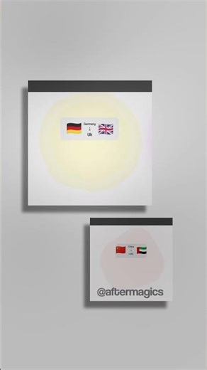 UI animation ( apple style)