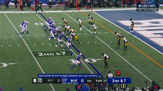 Allen's 9-yard TD strike to Knox opens scoring in Steelers-Bills