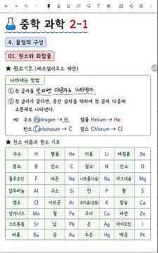 [8th Grade Science] 1st Semester_Unit 4_Chemical Symbols