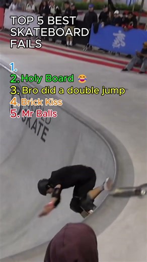 Ranking the Best Skateboard Fails 2026 🛹😂