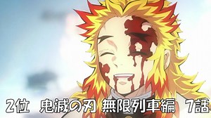 超個人的2021年秋アニメランキング　3/3