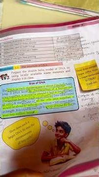 📚SSLC Biology Revision 🔥#sslc #exam