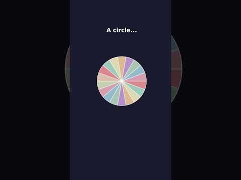 Math Visualizations That Will Blow Your Mind | 10 Min Compilation