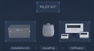 Pilot Program - Watersight