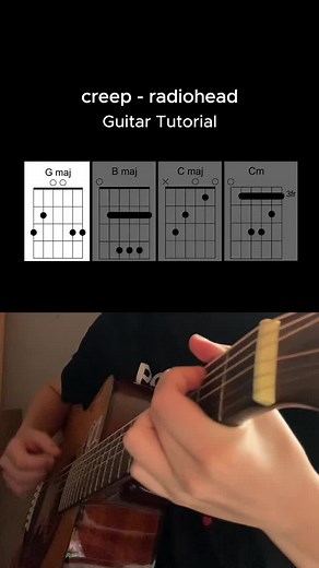 Learn to Play Creep by Radiohead on Guitar | Acoustic Cover Tutorial