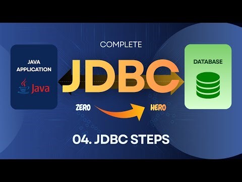 Java Database Connectivity (JDBC) | 04 JDBC Steps & Flow Explained