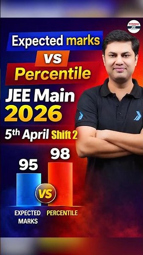 Expected Marks 🆚 %ile 5th April Shift 2 | JEE Main 2026 | 😱 Paper Difficulty | JEE 2026 Analysis