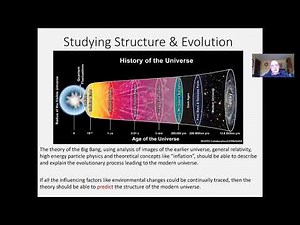 CALL Intro Cosmology, Lecture 1