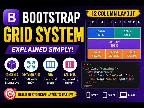 Bootstrap Grid System