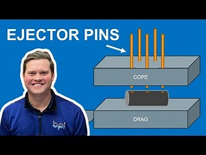 What are ejector pins? | Permanent Mold Casting