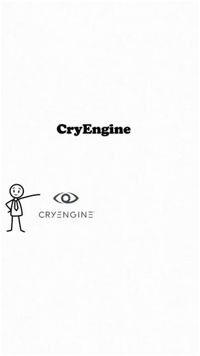 The Kernel Core on Instagram: "CryEngine Explained Simply CryEngine is built for one thing above all realism. Best known for powering the Crysis series, it delivers advanced lighting, physics, and massive terrain rendering using C++.Widely used in simulations and visualization, CryEngine looks stunning but its steep learning curve and smaller community make it hard for beginners.Visuals first. Accessibility second. #cryengine #game #coding #programming #gamedev"