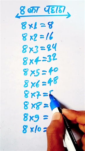 Easy way to learn table of 8/Short Trick to remember table of 8, Table Trick / 8 kapahada#maths