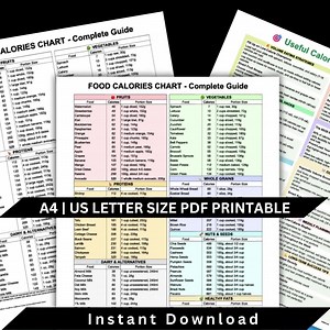 Food Calories Chart: Healthy Eating Guide, Nutrition Printable (PDF Download) - Etsy