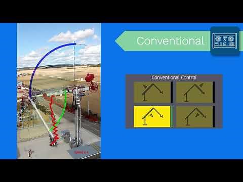 Technip Energies - Marine Loading Arms Easy Drive