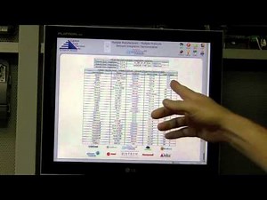 This is what a Tridium Systems Integrator looks like Part 2