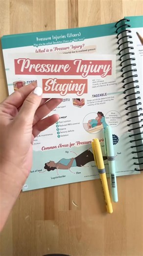 ❓What is a “Pressure Injury”? This refers to the breakdown of skin due to *unrelieved pressure* 🛏️ Prevention → 🔄Turn & reposition at least every 2 hours 🛏️Use pressure-relieving devices (specialty beds, waffle/egg carton cushions, heel boots) ❌ Avoid donut pillows & shearling or sheepskin overlays 🫧 Perform proper & thorough skin hygiene routinely! → Moisture or body fluids/excrement speed up breakdown! 📏 Monitor size & stage of wound 🩸Encourage proper management of blood glucose levels →