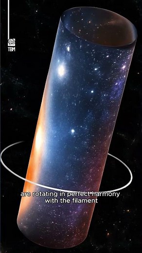 Giant Rotating Structure Found in the Universe