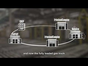 CHEP Wins 2015 Efficient Consumer Resposne Award