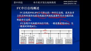 【普中】51单片机A3/A4(STC89C52)开发板完整视频教程