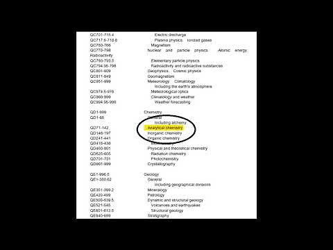 Tutorial de Sistema de Clasificación LCC(Library of Congress Classification)
