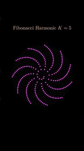 Why Fibonacci Numbers Make Perfect Spirals 🌀