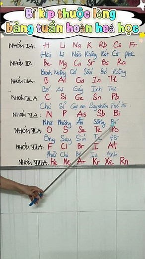 🚀 Thuộc lòng bảng tuần hoàn trong 5 phút!